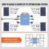 VEVOR Solar Grid Tie Micro Inverter, 1200W, Solar Micro Inverter